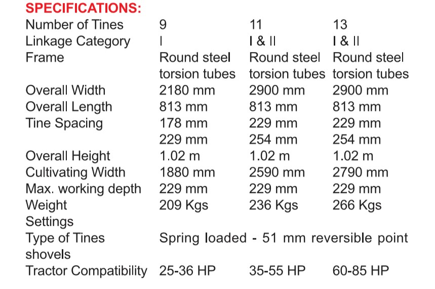 millat tine cultivator price 2018