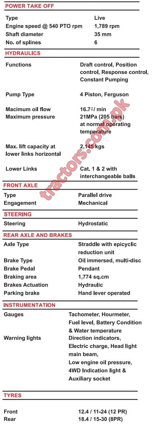 Millat 385 4WD Specifications