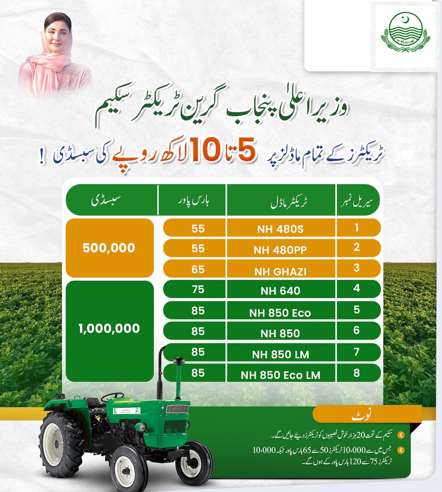 green tractor scheme 2025-phase-2